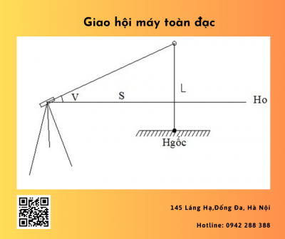 Hướng dẫn nhanh cách giao hội máy toàn đạc Leica, Nikon, Topcon, Sokkia