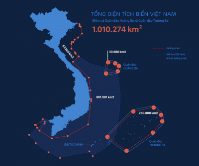 11 điểm đưởng cơ sở biển Việt Nam – Góc nhìn từ trắc địa và luật biển
